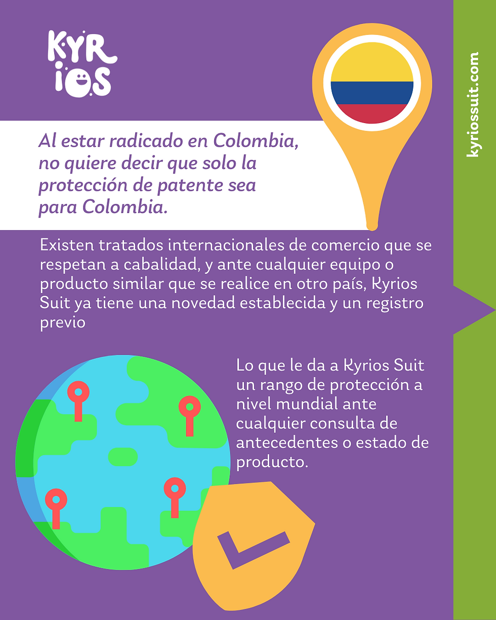 Al estar radicado en Colombia, no quiere decir que solo la protección de patente sea para Colombia, existen tratados internacionales de comercio que se respetan a cabalidad, y antes cualquier equipo o producto similar que se realice en otro país, Kyrios suit ya tiene una novedad establecida y un registro previo, lo que le da a Kyrios Suit un rango de protección a nivel mundial ante cualquier consulta de antecedentes o estado de producto.