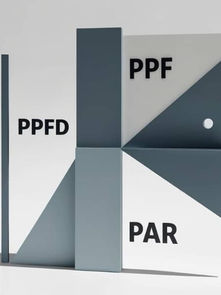 PAR, PPF & PPFD: Ultimativer Leitfaden