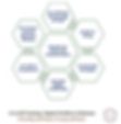 Crossworknet Strategic AI in HR .png