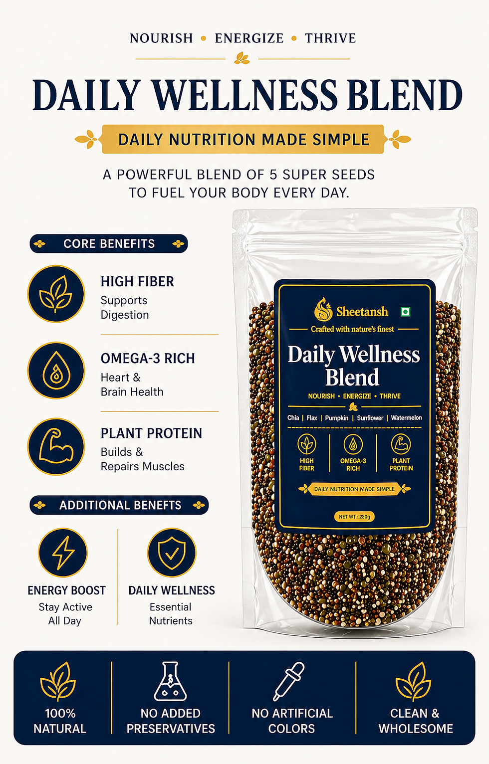 Thumbnail: Sheetansh Healthy Seed Mix with chia, flax, pumpkin, sunflower and watermelon seeds