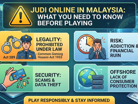 Judi Online in Malaysia: What You Need to Know Before Playing