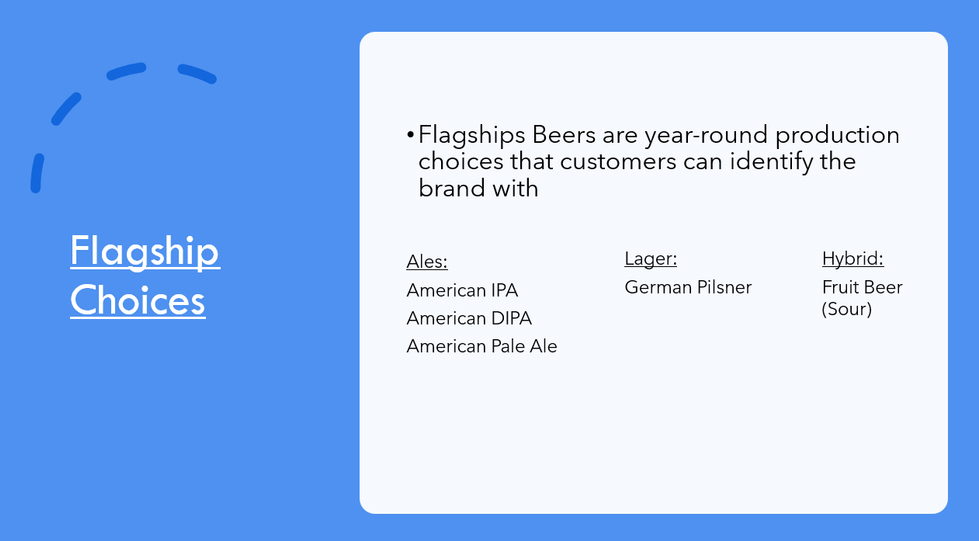 Flagship Recommendations