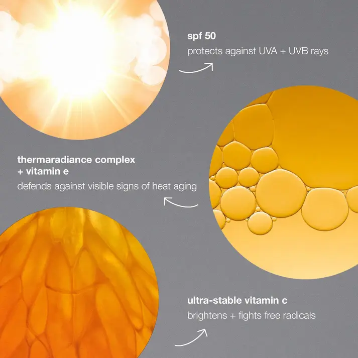 Close-up view of BioLumin-C Heat Aging Protector SPF50 product