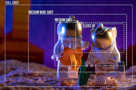 Tips-Shots-1-3-Full-to-Closeup-glowingbrickette-864x576.jpg