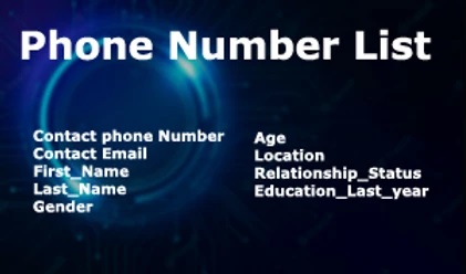 With Consumers on Stories Cell Phone Number List content media