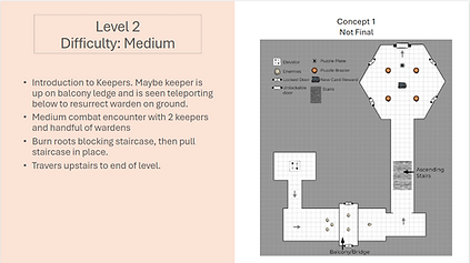 Level 2