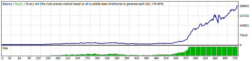 1xUS30.gif