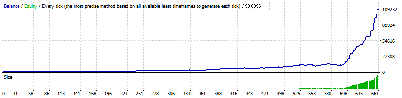 2x.gif