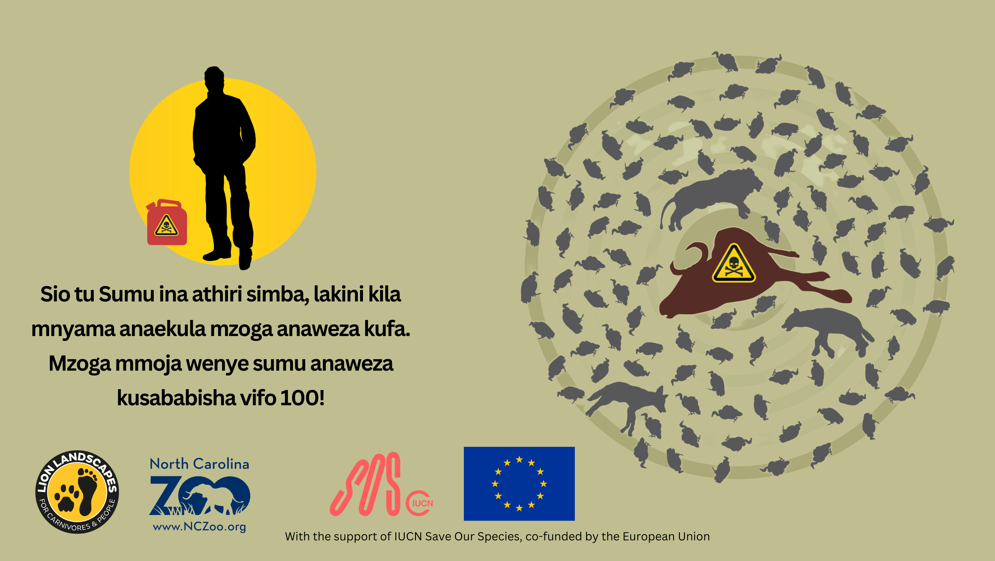 Graphic used in training communities about effects of poisoning.