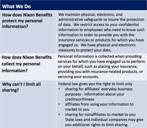 Explanation of what Nixon Benefits does to protect client and employee personal information