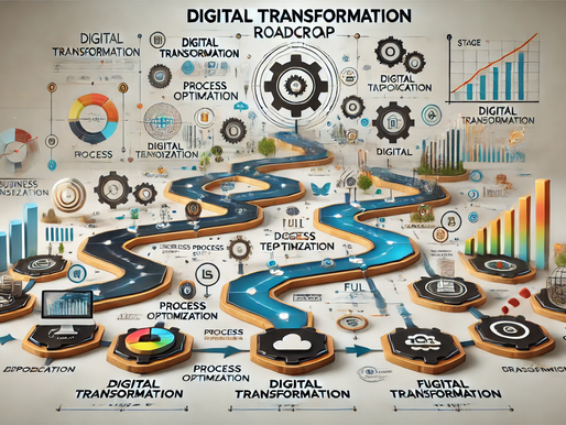 Digital Transformation Roadmap for Traditional Businesses Expanding Online