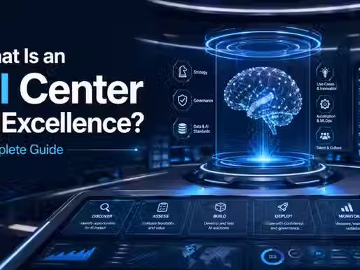 Futuristic AI Center of Excellence guide banner with holographic brain, governance, strategy, MLOps, and AI impact dashboards.