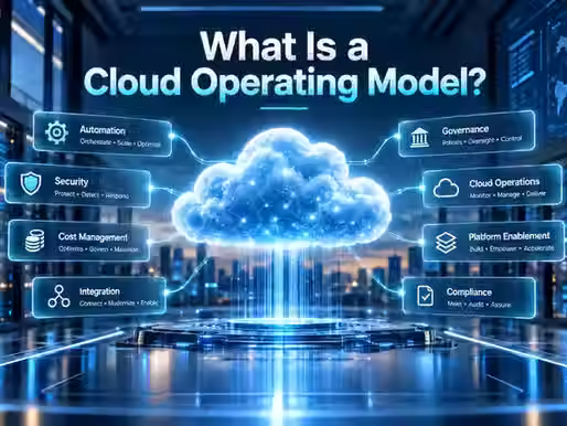Cloud operating model infographic with key cloud management components.