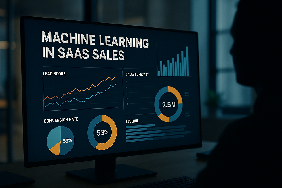 Ultra-realistic image showing a computer monitor displaying machine learning dashboards for SaaS sales, including lead scoring, sales forecasting, conversion rates, and revenue charts, with a faceless silhouette observing data in a dimly lit modern office.