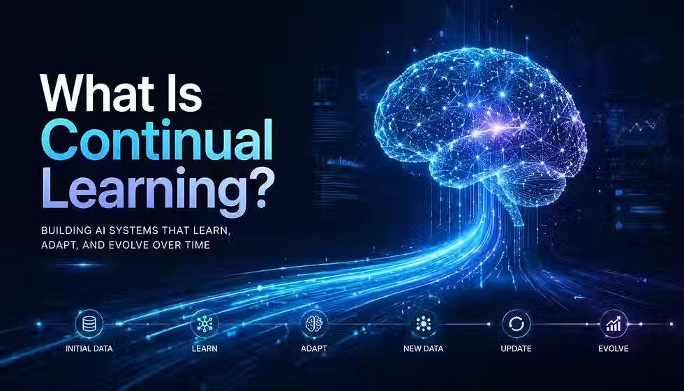AI brain illustrating continual learning and adaptation.