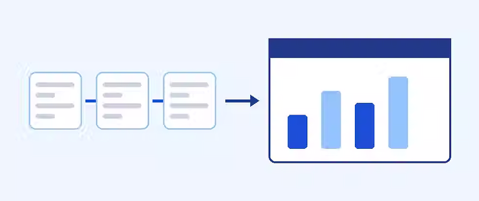 Simplified illustration of three workflow steps flowing into a business reporting dashboard