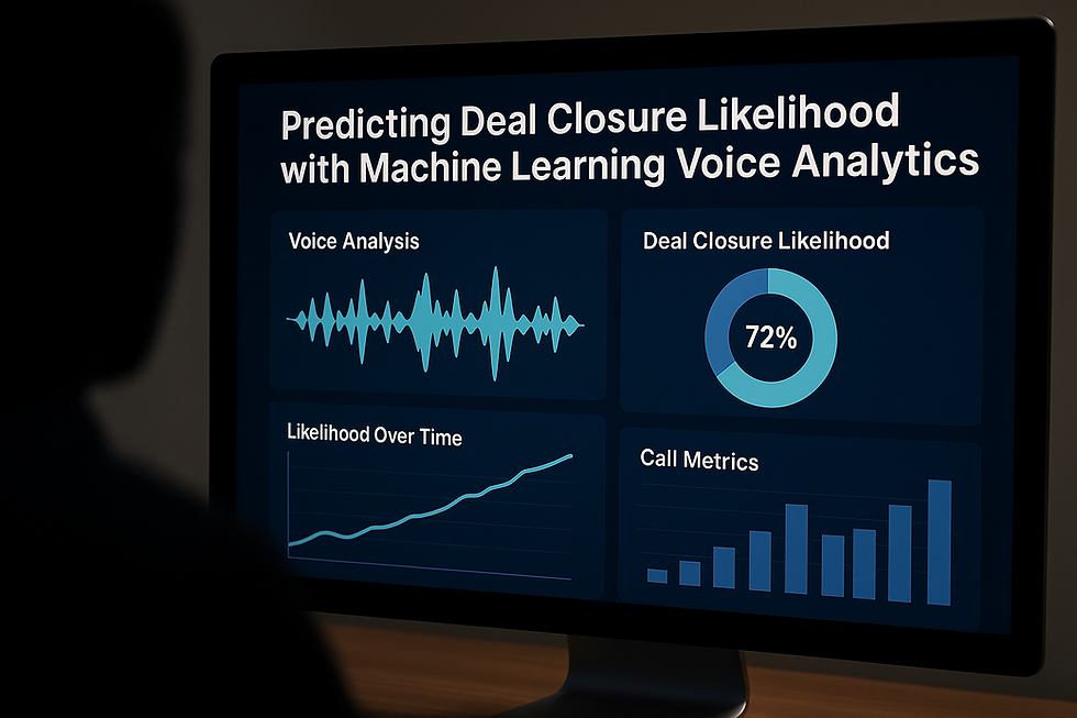 Ultra-realistic image of a machine learning voice analytics dashboard analyzing sales call data, showing voice waveform, deal closure likelihood at 72%, call metrics, and likelihood trend chart, with a faceless silhouette of a person viewing the screen – used for predicting deal closure with AI in sales.