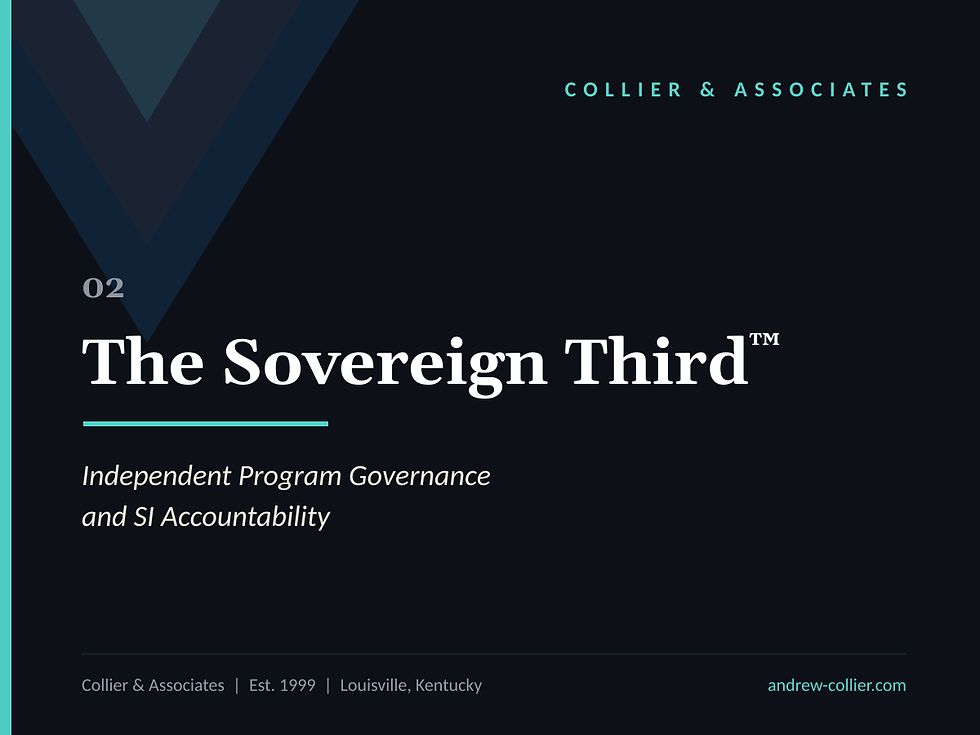 The Sovereign Third™
