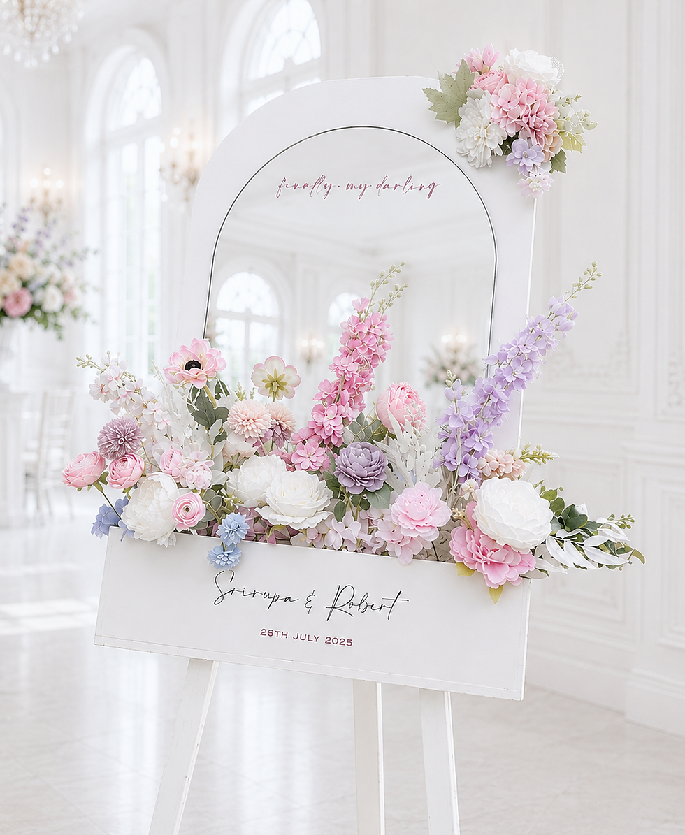 florenzia_welcome board