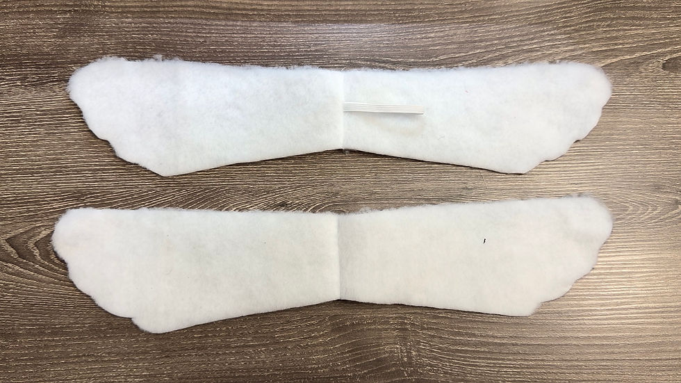 This forms the back of the wings.