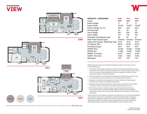 Layout Drawings