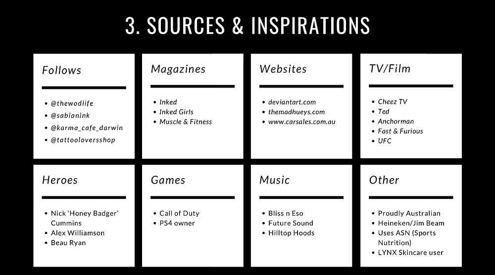 Sources and inspirations for an ideal customer.