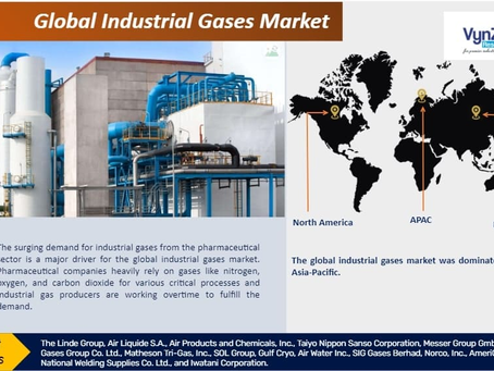 Industrial Gases Market Size, Share & Growth Report, 2030