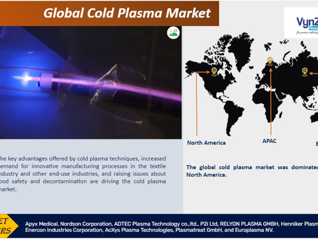 Cold Plasma Market Revenue Trends and Growth Drivers