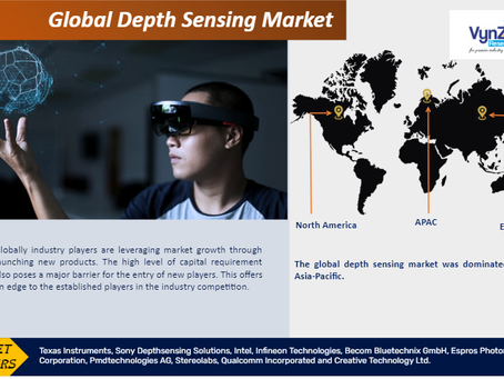 Global Depth Sensing Market during the projected period from 2025 to 2030