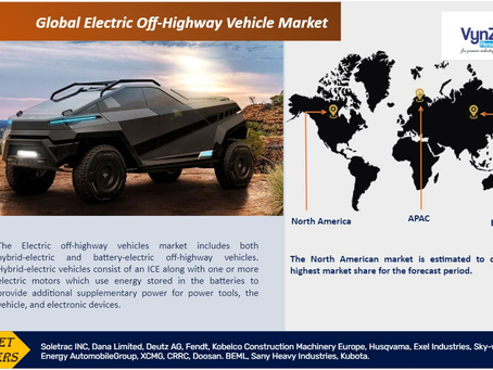 Global Electric Off-Highway Vehicle Market during the projected period from 2025 to 2030