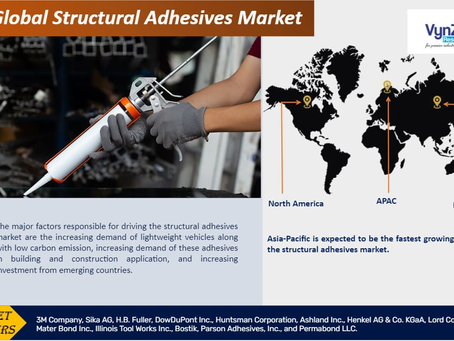 Global Structural Adhesives Market during the projected period from 2025 to 2030