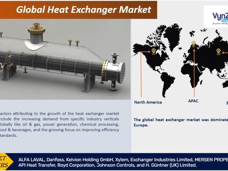 Global Heat Exchanger Market Size, Share & Growth Report, 2030