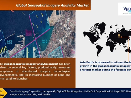 Global Geospatial Imagery Analytics Market Size, Trends