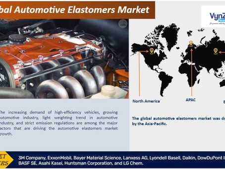 Global Automotive Elastomers Market during the projected period from 2025 to 2030