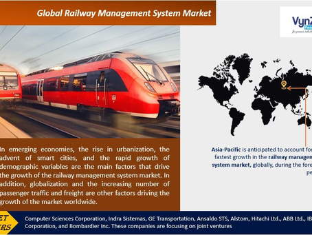 Global Railway Management System Market Size, Analysis Report