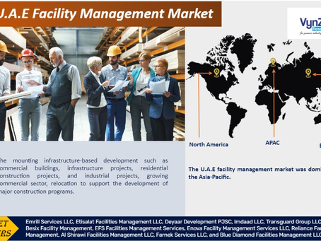 U.A.E Facility Management Market Size Forecast Report