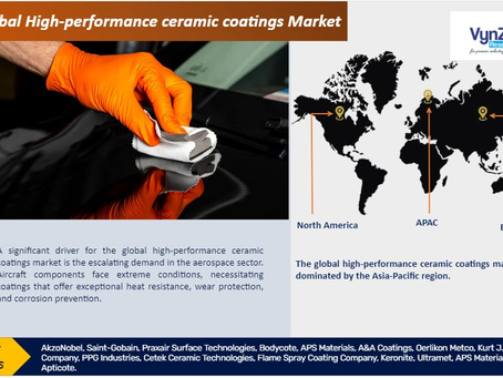 High-Performance Ceramic Coatings Market: A Comprehensive Analysis