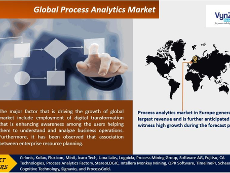 Process Analytics Market Size, Share | Forecast - 2030