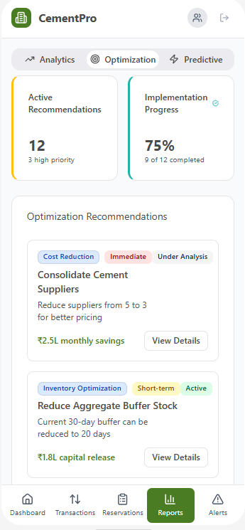 Inventory Optimization