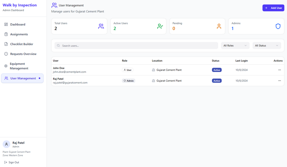 Admin - User Management