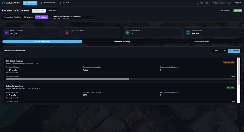Screenshot 2025-10-02 at 18.48.28