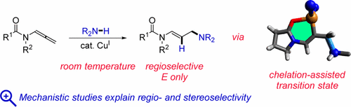 Copper-Catalyzed Hydroamination of Allenes: from Mechanistic Understanding to Methodology Developmen