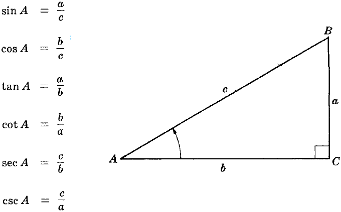 Trigonometri Teachme<script async src=