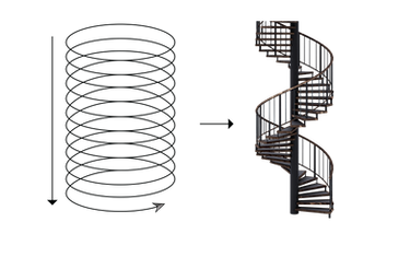 Echeverri_Thesis-figures2-staircase.png