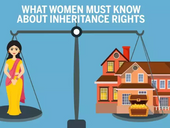 Legal Rights of Women in Property Ownership and Inheritance in India: An In-Depth Analysis
