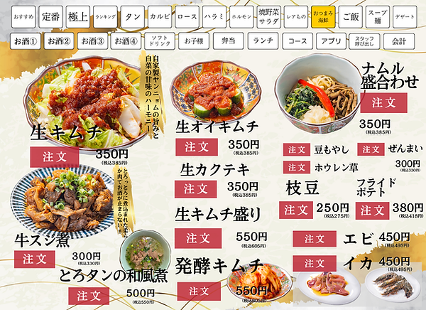 焼肉やおやのおつまみ