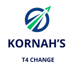 Green Arrow in a blue circle symbolizing moving forward with change