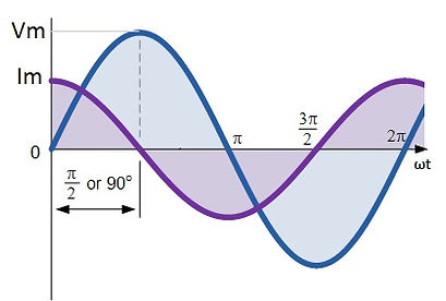 fig. 7-3.jpg