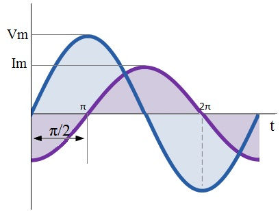 fig. 7-2.jpg