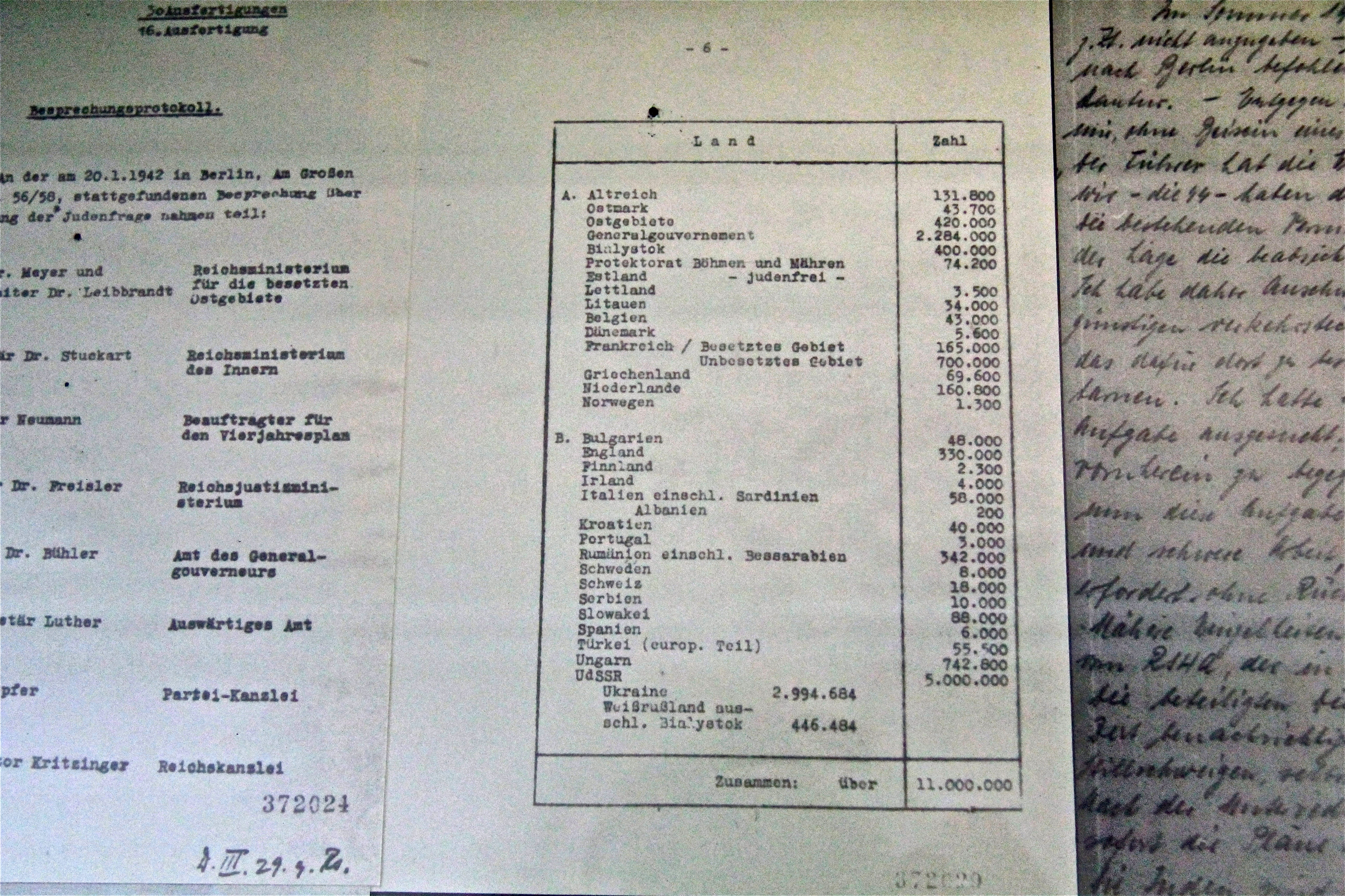 la conférence de Wannsee